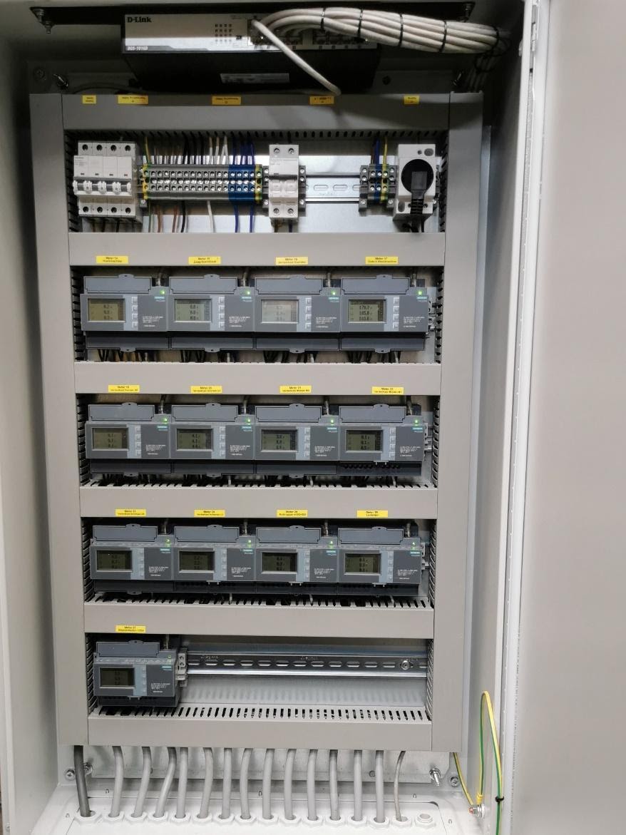 kast energiemonitoring